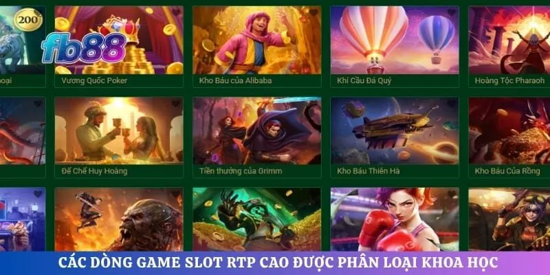 Các dòng game slot RTP cao được phân loại khoa học