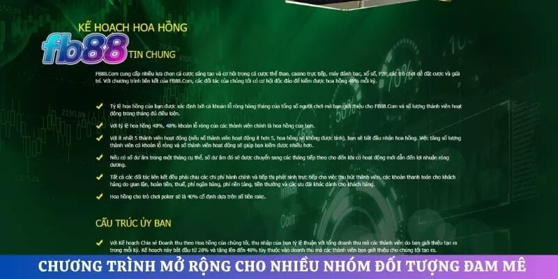 Chương trình mở rộng cho nhiều nhóm đối tượng đam mê kinh doanh trực tuyến
