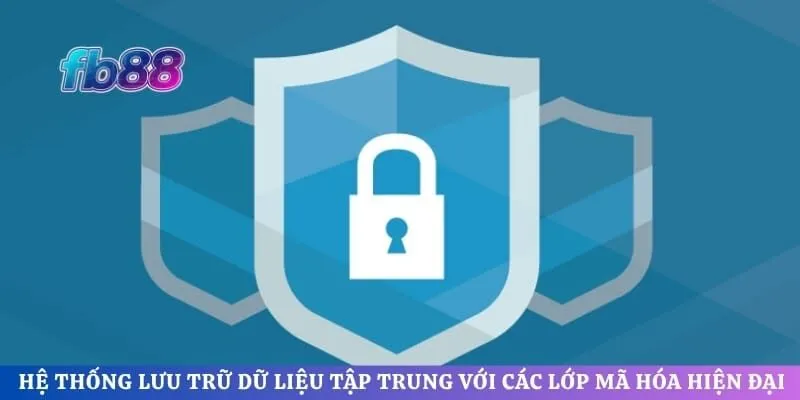 Hệ thống lưu trữ dữ liệu tập trung với các lớp mã hóa hiện đại 