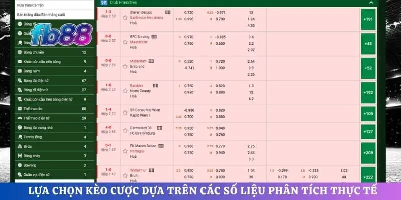 Lựa chọn kèo cược dựa trên các số liệu phân tích thực tế 